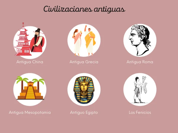 Cursos de Historia Antigua